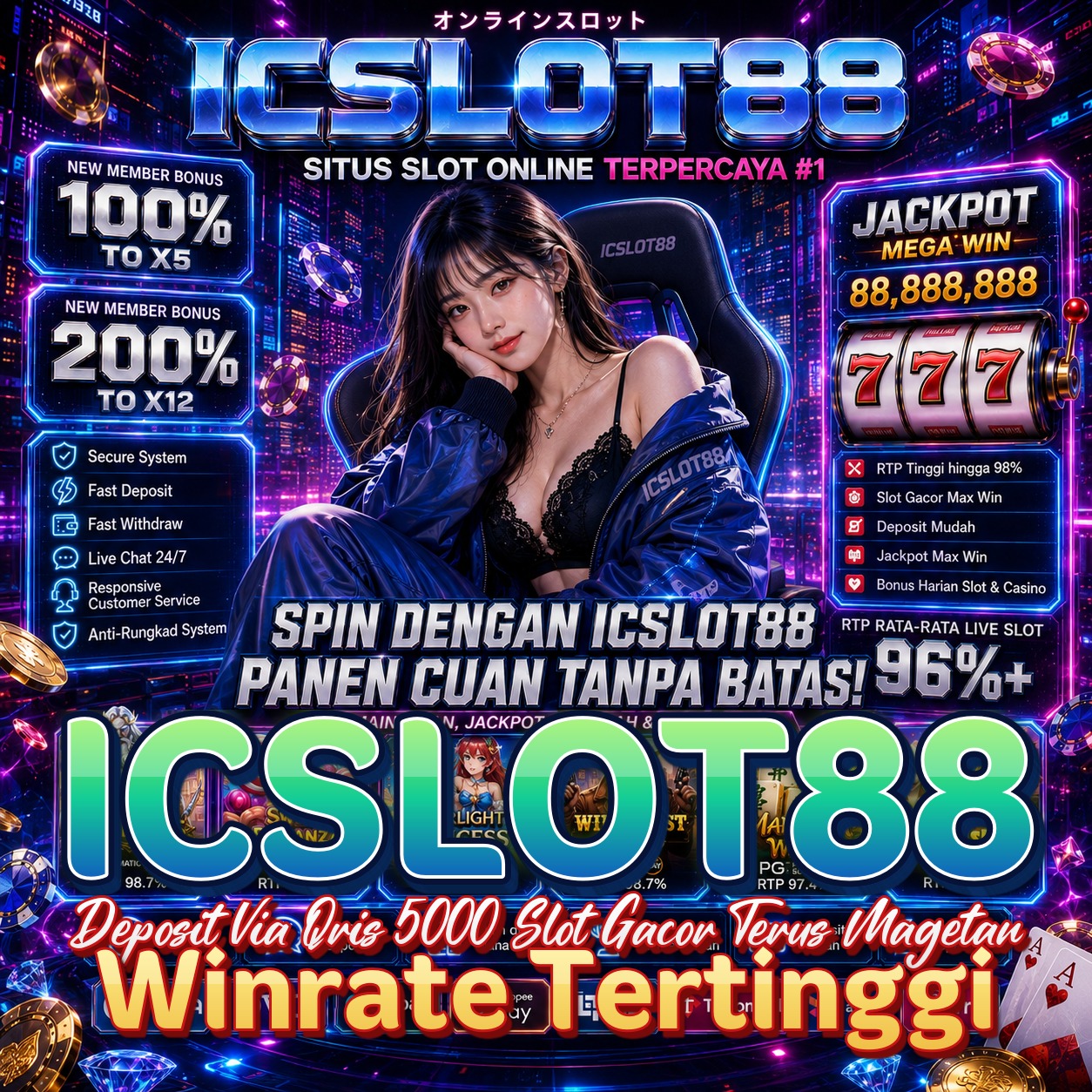 ICSLOT88
