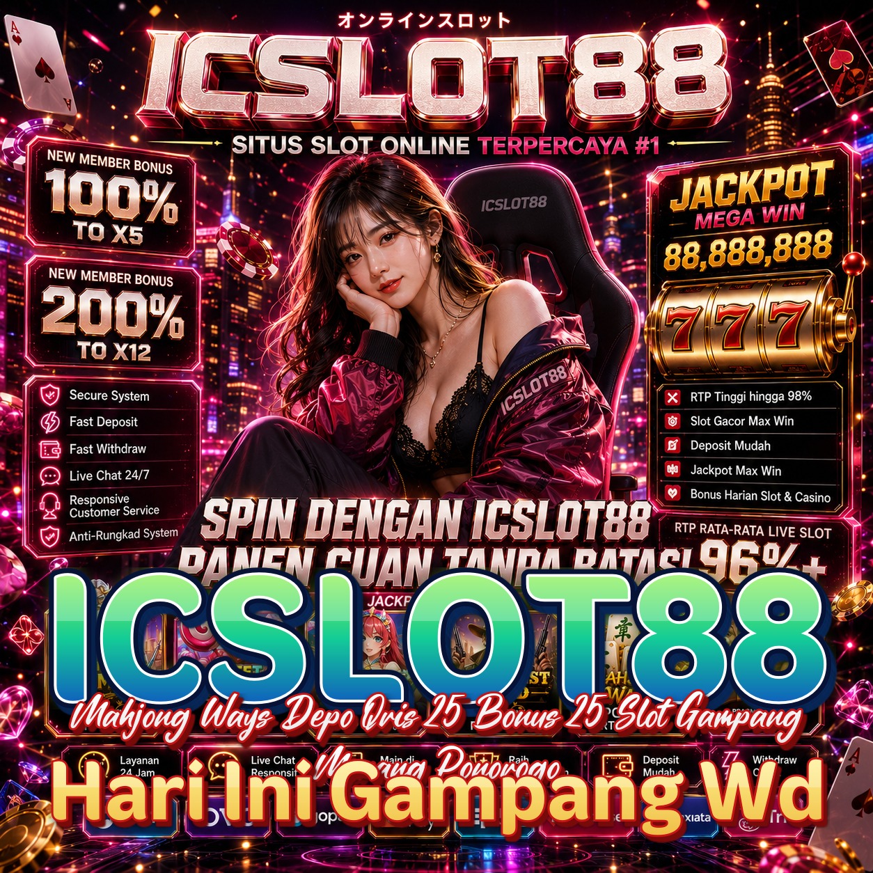 ICSLOT88