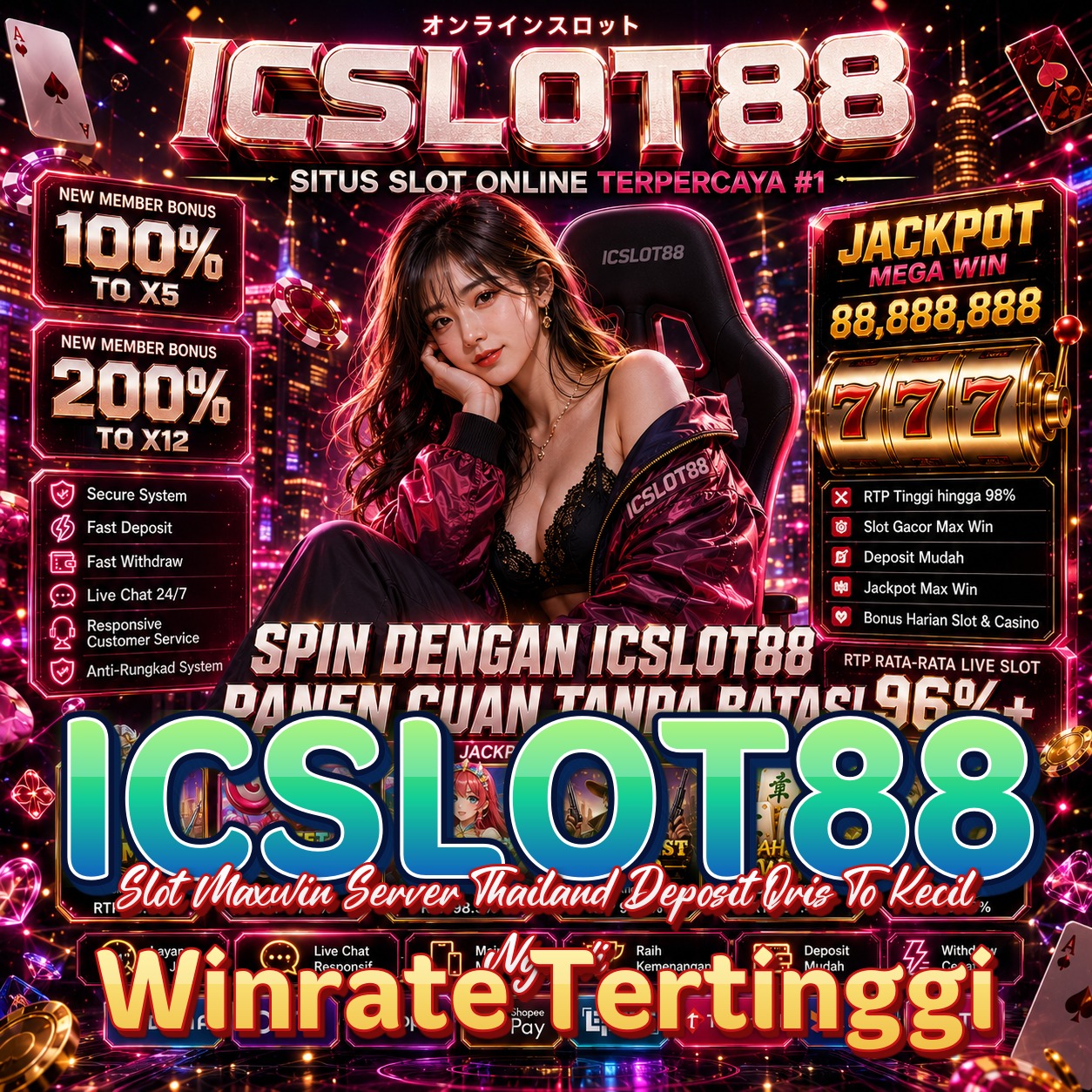 ICSLOT88